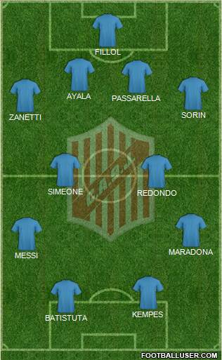 9 de Julio Formation 2016