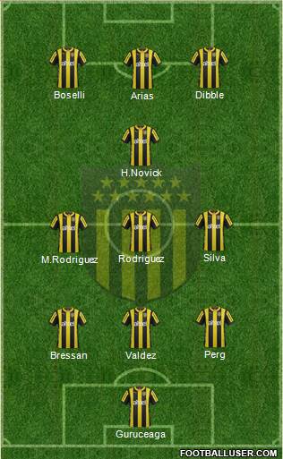 Club Atlético Peñarol Formation 2016