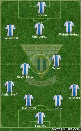 C.D. Leganés S.A.D. Formation 2016