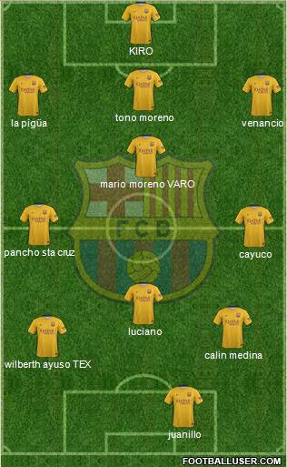 F.C. Barcelona B Formation 2016