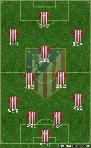 Atlético Madrid B Formation 2016