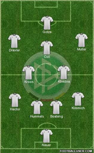 Germany Formation 2016