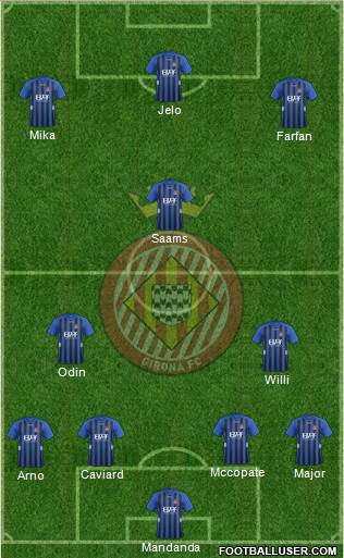 F.C. Girona Formation 2016