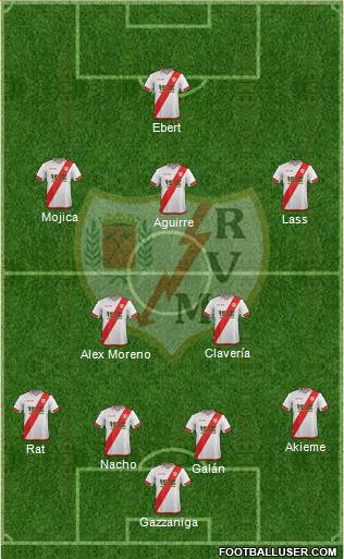 Rayo Vallecano de Madrid S.A.D. Formation 2016