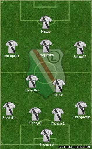 Legia Warszawa Formation 2016