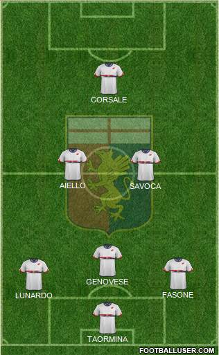 Genoa Formation 2016