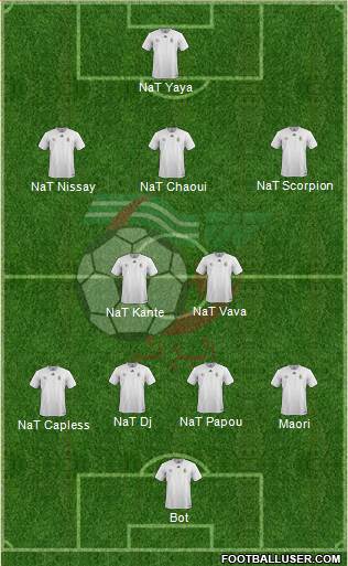 Algeria Formation 2016