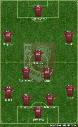 FK Sarajevo Formation 2016