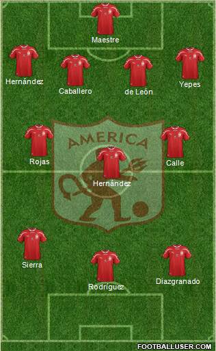 CD América de Cali Formation 2016