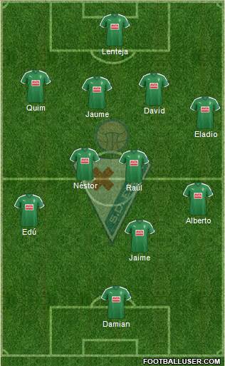 S.D. Eibar S.A.D. Formation 2016