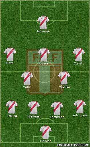 Peru Formation 2016