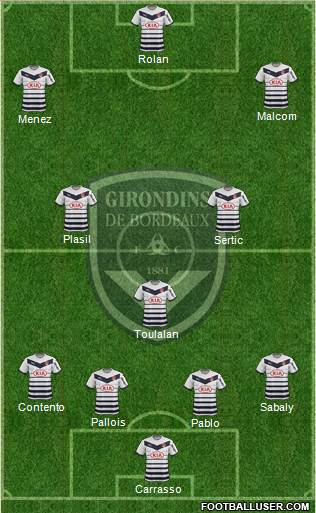 FC Girondins de Bordeaux Formation 2016