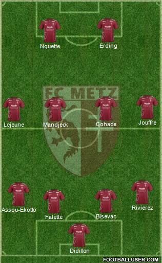 Football Club de Metz Formation 2016