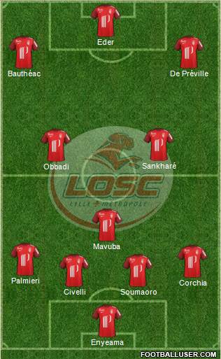 LOSC Lille Métropole Formation 2016