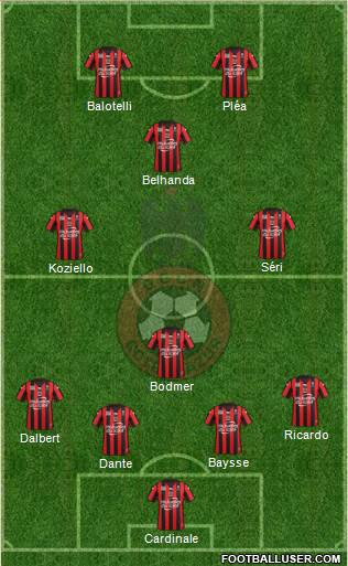 OGC Nice Côte d'Azur Formation 2016