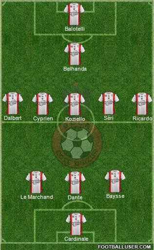 OGC Nice Côte d'Azur Formation 2016