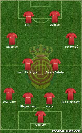 R.C.D. Mallorca S.A.D. Formation 2016