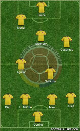 Colombia Formation 2016