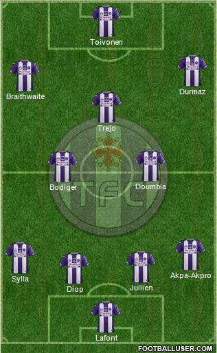 Toulouse Football Club Formation 2016