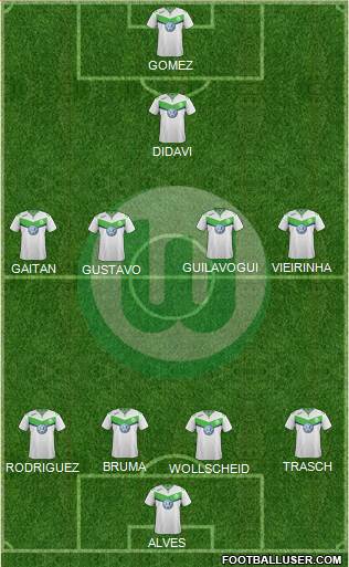 VfL Wolfsburg Formation 2016