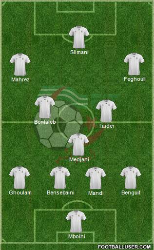 Algeria Formation 2016