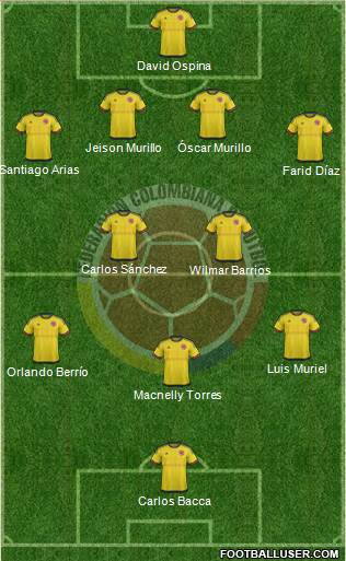 Colombia Formation 2016