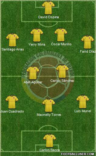 Colombia Formation 2016