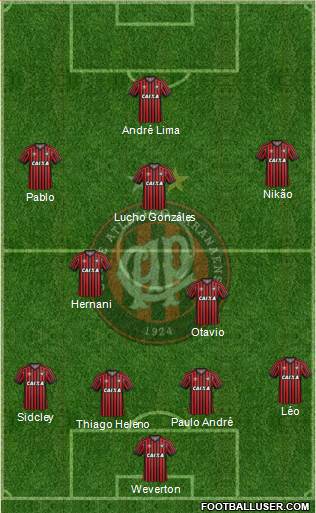 C Atlético Paranaense Formation 2016