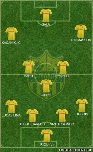 FC Nantes Formation 2016