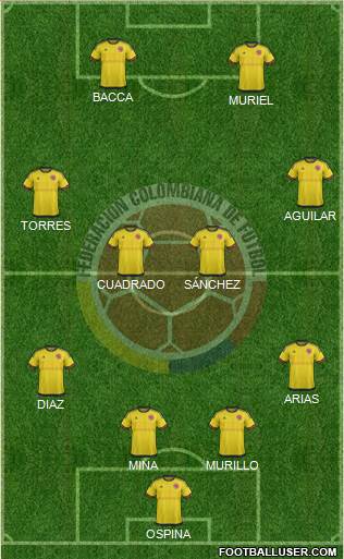 Colombia Formation 2016