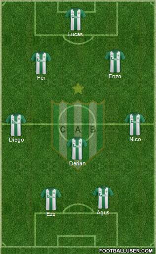 Banfield Formation 2016