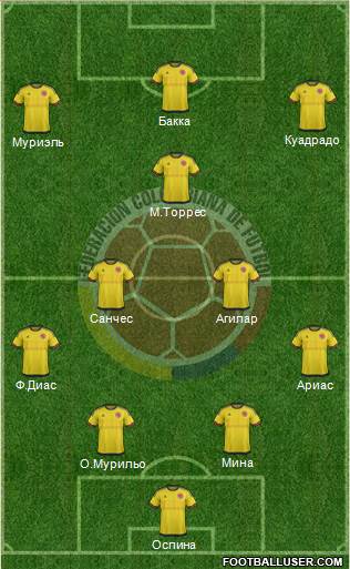 Colombia Formation 2016