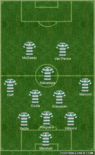 Celtic Formation 2016