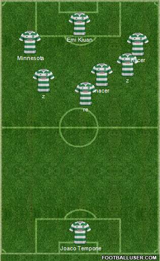 Celtic Formation 2016