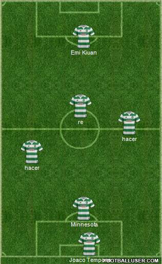 Celtic Formation 2016