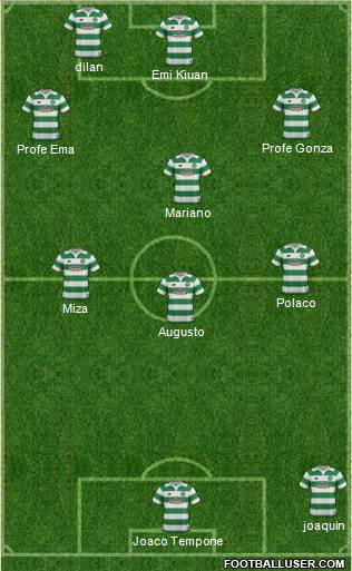 Celtic Formation 2016