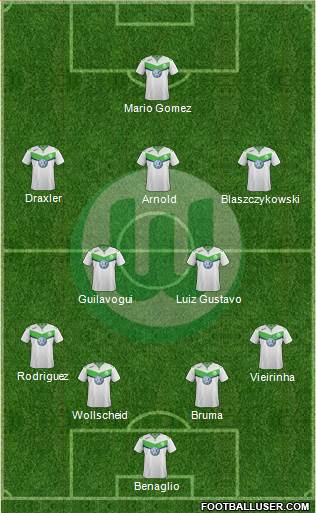 VfL Wolfsburg Formation 2016