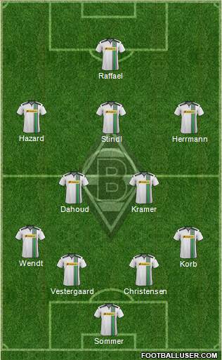 Borussia Mönchengladbach Formation 2016