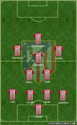 Atlético Madrid B Formation 2016