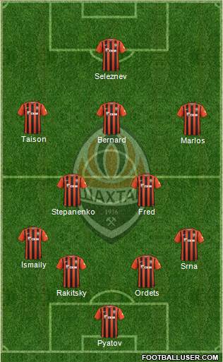 Shakhtar Donetsk Formation 2016