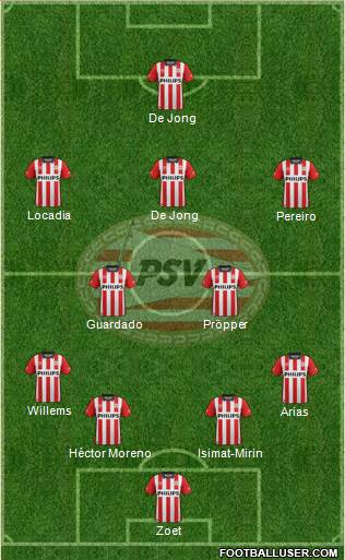 PSV Formation 2016