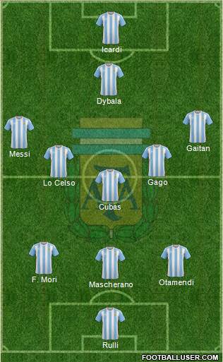 Argentina Formation 2016