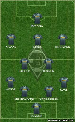 Borussia Mönchengladbach Formation 2016