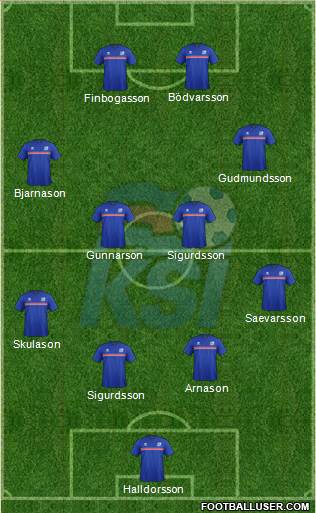 Iceland Formation 2016