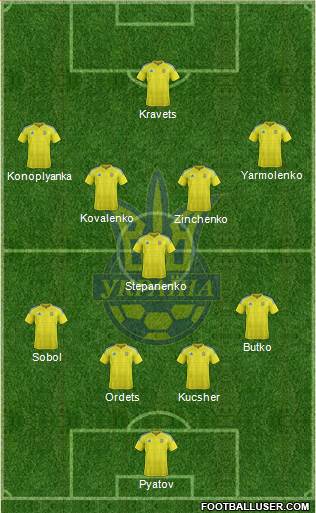 Ukraine Formation 2016