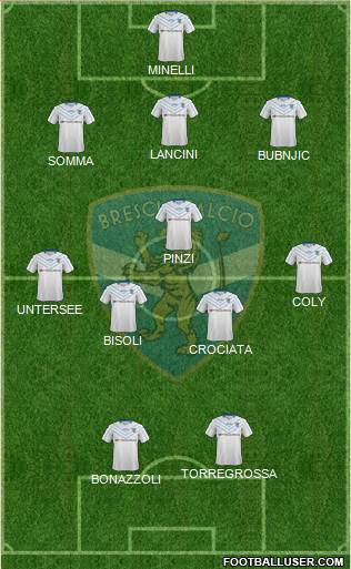 Brescia Formation 2016