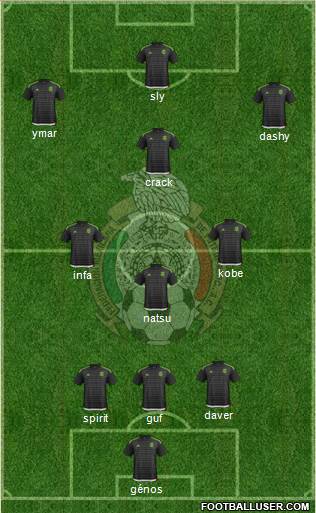 Mexico Formation 2016