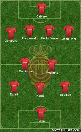 R.C.D. Mallorca S.A.D. Formation 2016