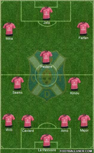 C.D. Tenerife S.A.D. Formation 2016