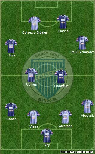 Godoy Cruz Antonio Tomba Formation 2016